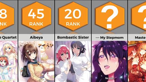 hentai anime name|21 Most Popular Hentai (Updated)